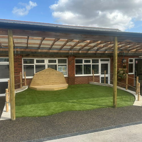 Artificial Grass for Playgrounds