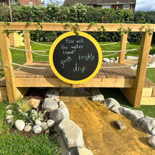 Bespoke Chalkboard signs