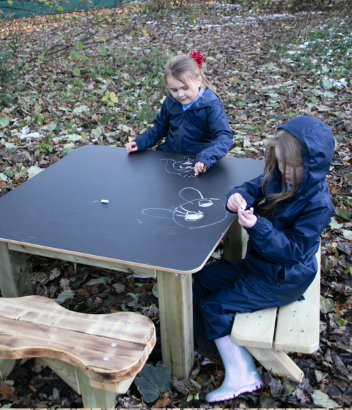 Mark Making & Literacy